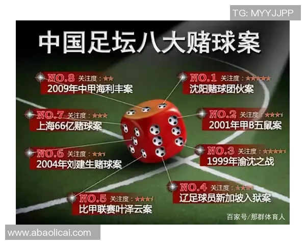 中国足球明星薪资揭秘：他们的收入究竟有多高与背后的故事