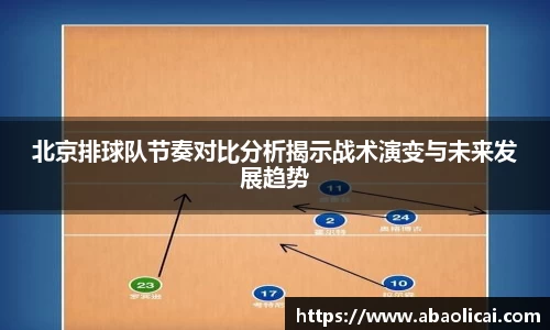 北京排球队节奏对比分析揭示战术演变与未来发展趋势