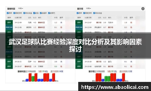 武汉足球队比赛经验深度对比分析及其影响因素探讨